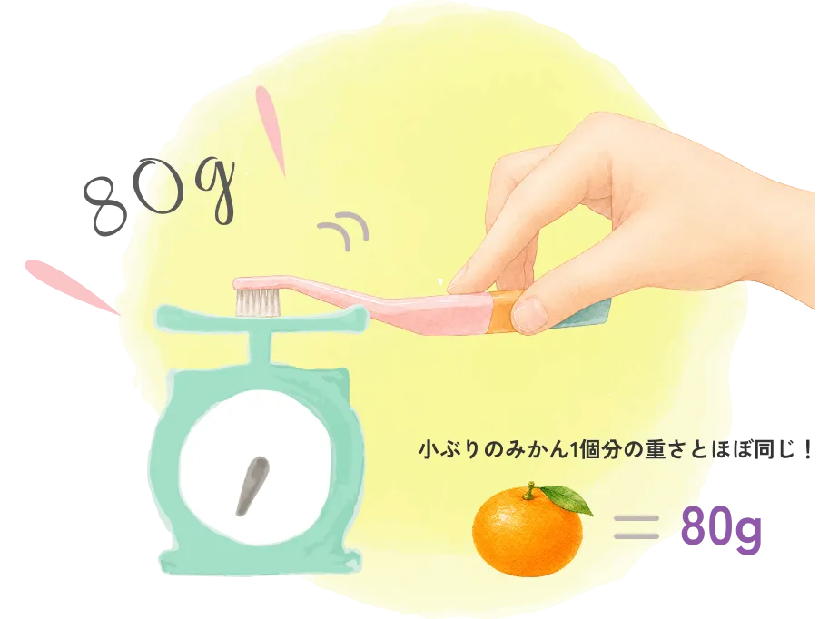強い力はいらないやさしく、ちょうどよい磨き方を叶える三本指
